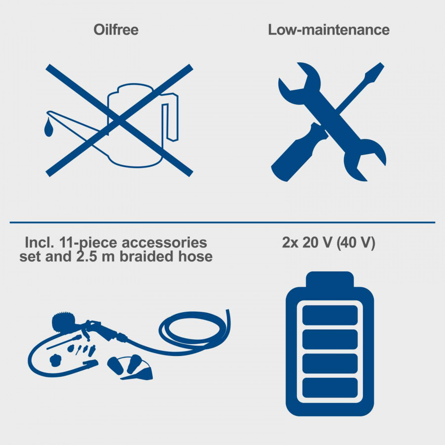 Akum. kompresorius C-ACT160/6-X, korpusas, Scheppach - Image 6
